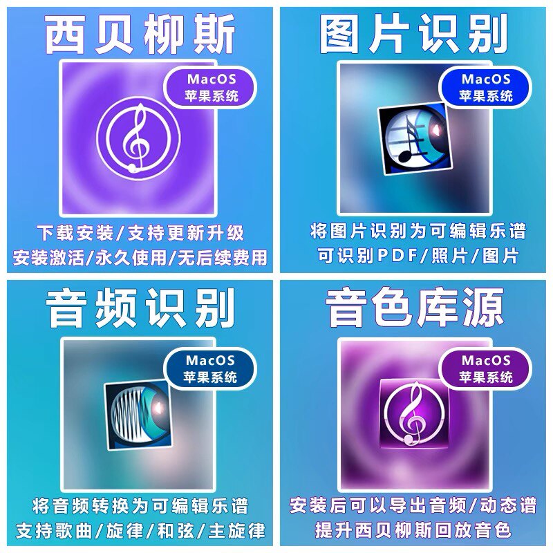 2026新版西贝柳斯Sibelius五线谱打谱软件简谱插件远程安装winmac