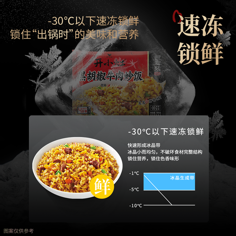 开小灶微波炒饭多口味家庭装微波米饭方便速食饭即食米饭懒人便当 - 图0