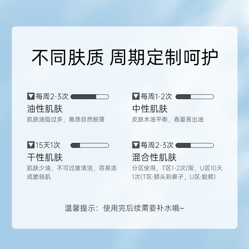 【直播专属】蜜诗肌去角质啫喱去黑头 蜜诗肌身体磨砂