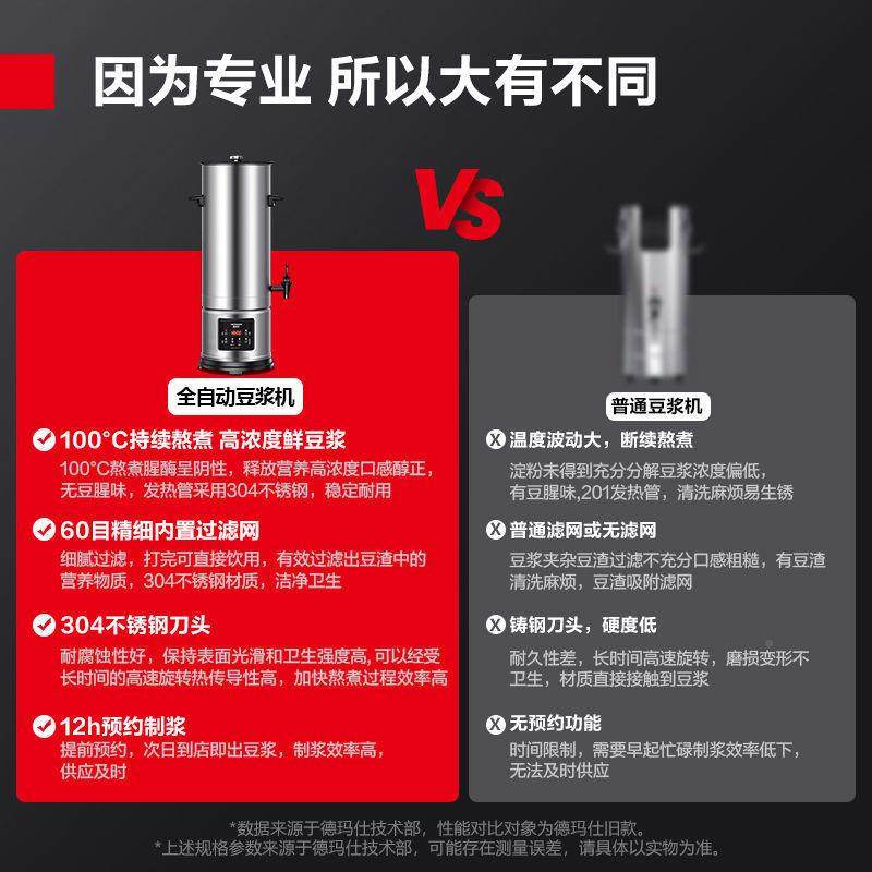 德玛离仕商用豆浆机早餐店用大容量自动1免破壁机浆渣煮全分磨浆,淘宝优惠券,粉丝福利购,淘宝优惠卷