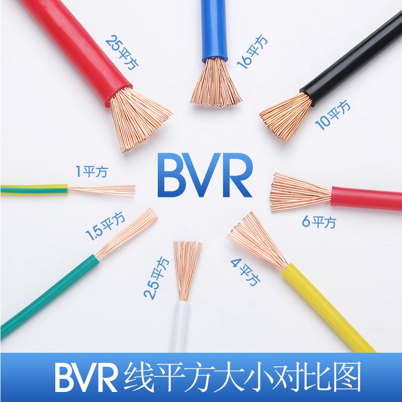 铜芯电线国标纯铜2芯4芯多股软电线BVR2.5/4/6平方多芯线家用铜线 - 图2