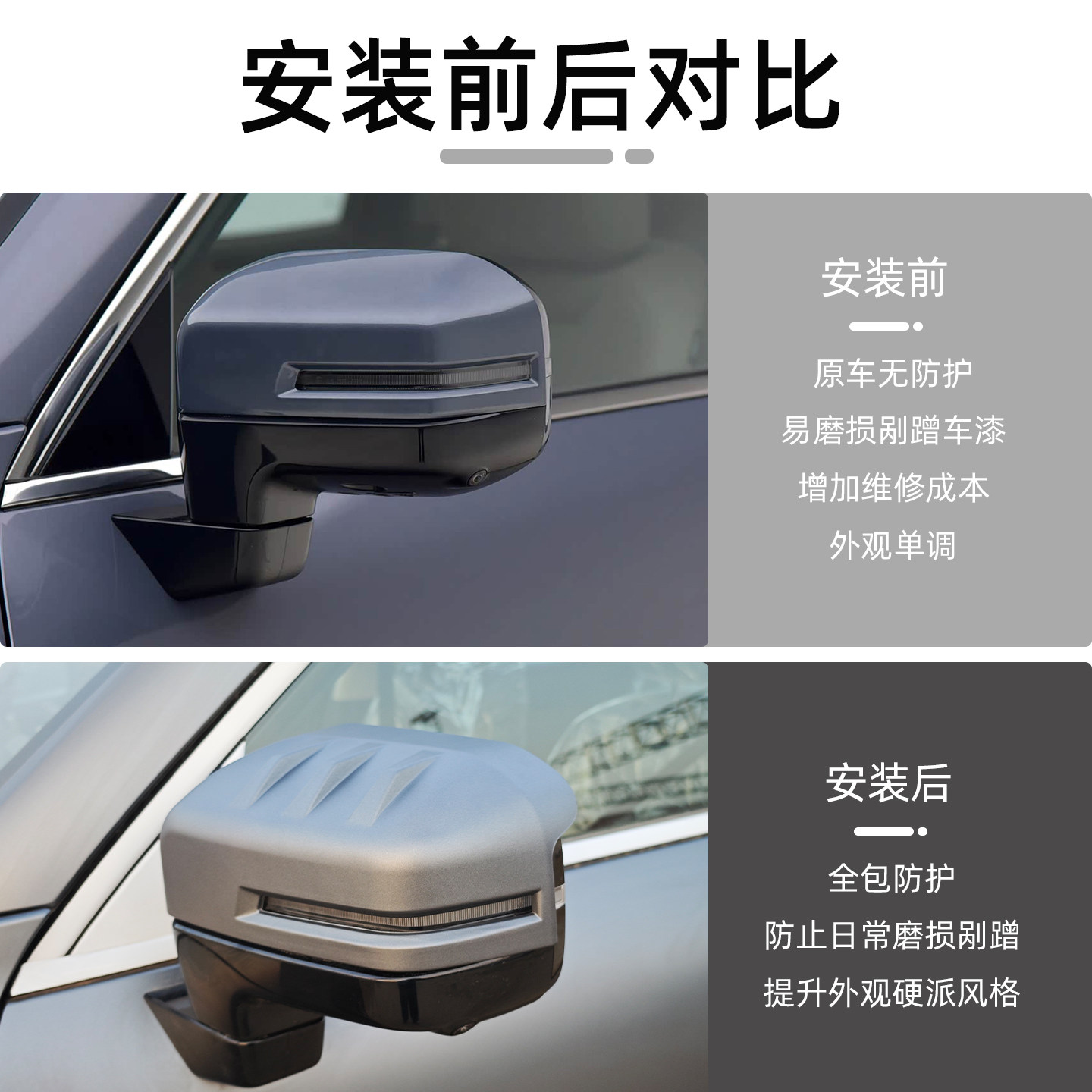 Haval Big Dog rearview mirror anti-scratch protective cover modification