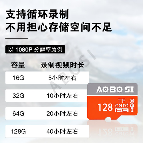 长安univ行车记录专用内存卡存储卡UNIV高速储存卡class10级TF卡 - 图1