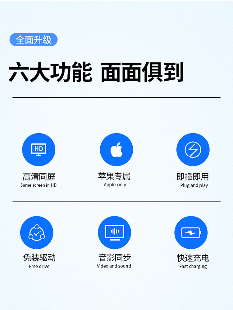 适用苹果转hdmi转换器ipad转HDMI平板lightning手机iphone连接电视机有线投屏线投影仪显示器vga接口高清线 - 图3