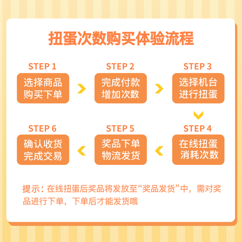 新模玩电王模玩假面骑士在线扭蛋机次数一番赏景品高达CSM腰带 - 图2