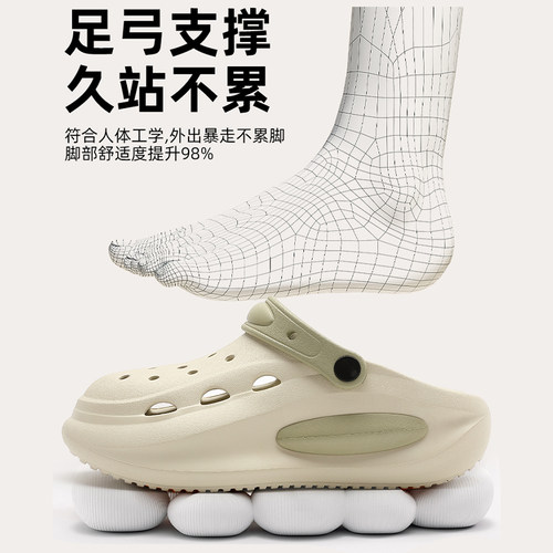 德国医用手术室洞洞鞋女厚底防滑足弓支撑透气防针医护士专用拖鞋 - 图3