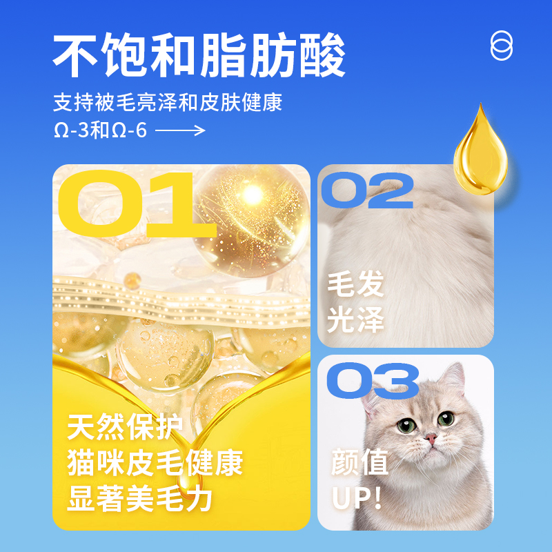 原本成猫粮全价泌尿无谷营养增肥发腮布偶成猫专用试吃装50g*4包-图3