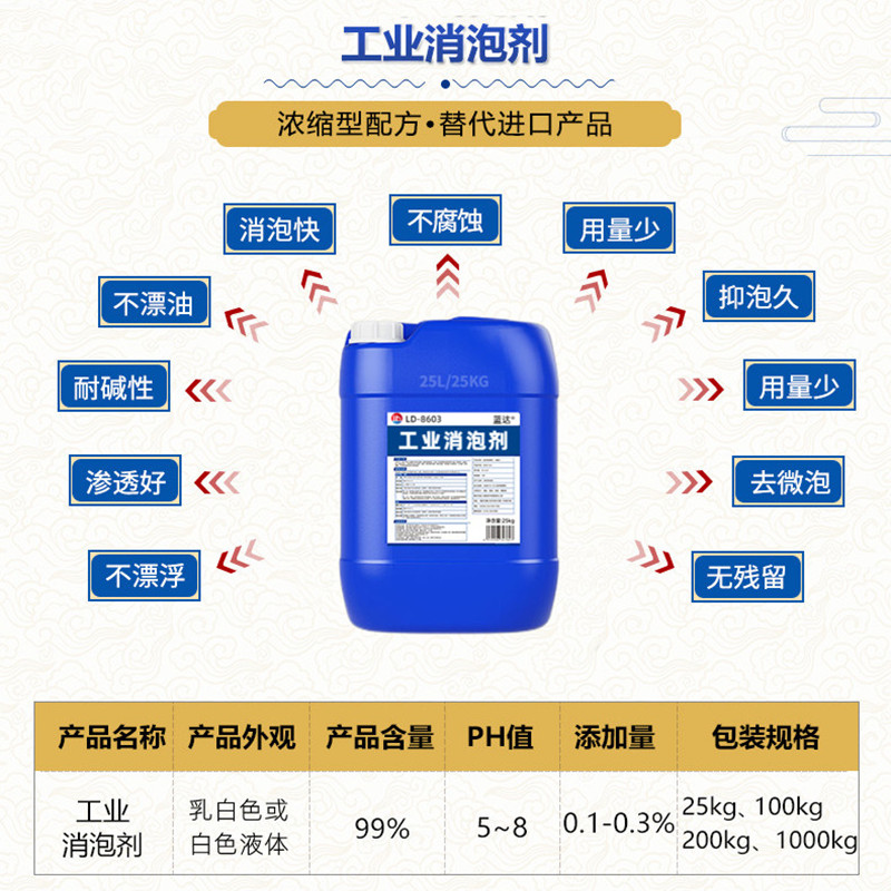 工业消泡剂有机硅污水处理化泡剂涂料纺织造纸干洗店切削液除泡王 - 图1