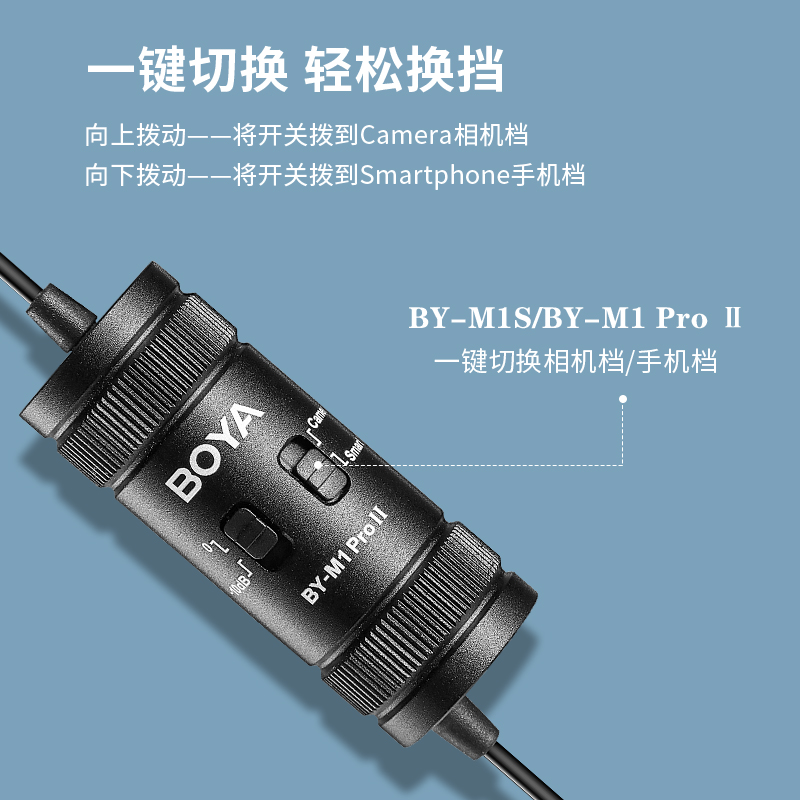 BOYA博雅M1ProII二代领夹式麦克风手机直播录音专用有线收音话筒 - 图0