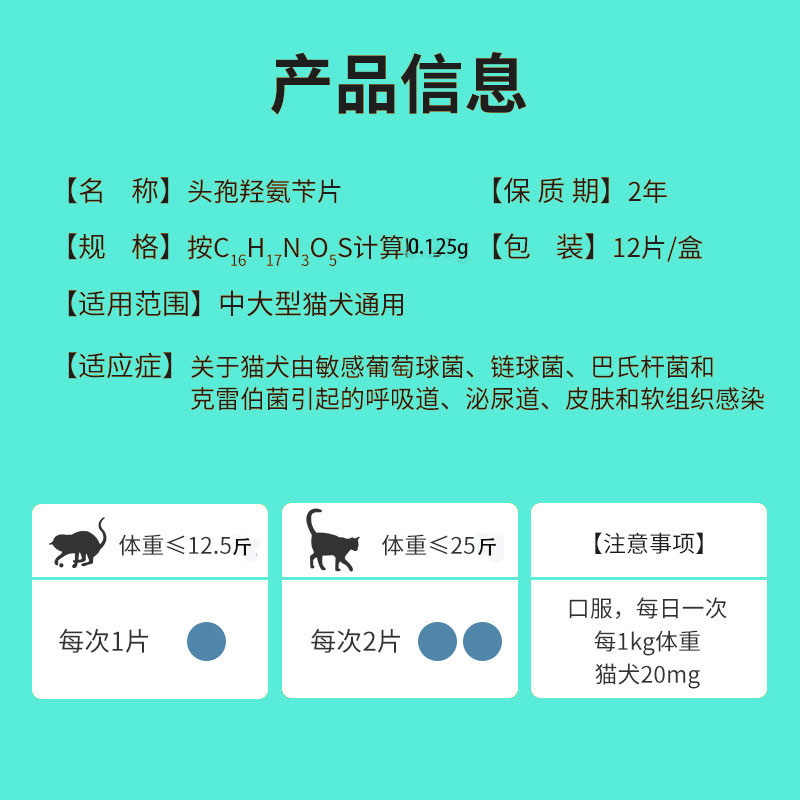 头孢羟氨苄宠物狗狗猫咪消炎药感冒肠胃泌尿血皮肤病脓皮立维医生 - 图1