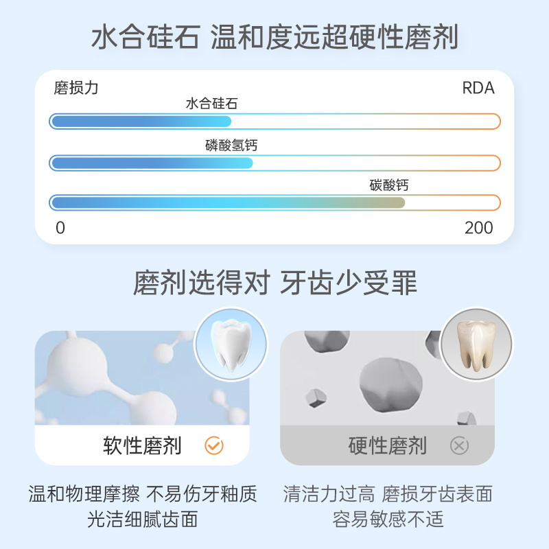 童将奥拉氟儿童牙膏防蛀健齿 乳牙换牙期0-6-12岁含氟宝宝牙膏