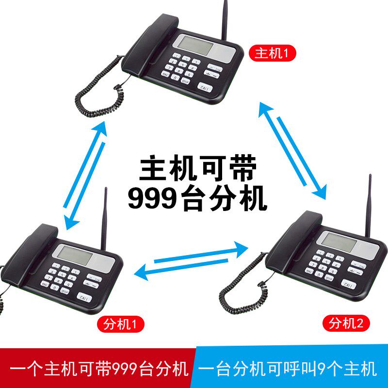 办公室商务无线呼叫器双向呼叫机 红伟数码无线呼叫器