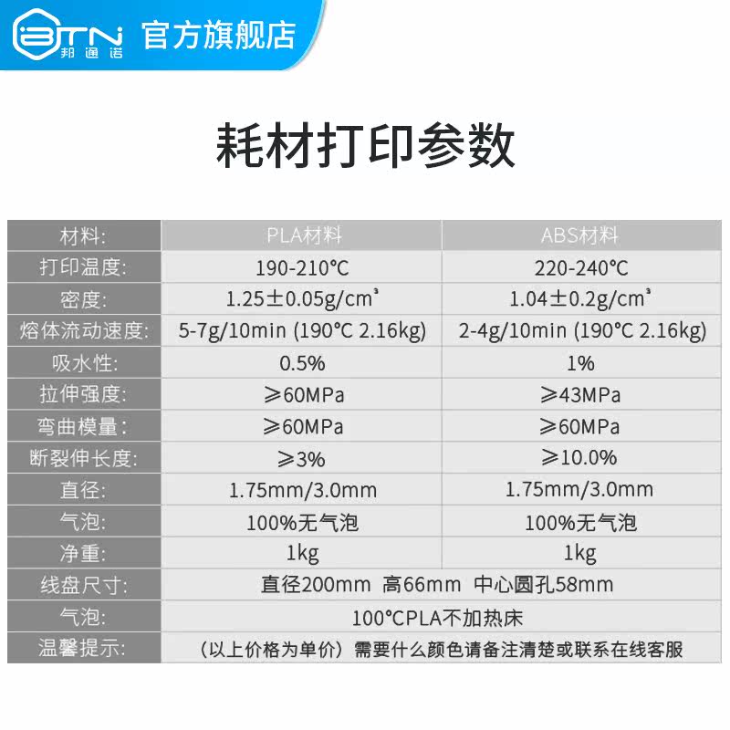 3d打印耗材材料1kg0.5kg3d打印机笔 红伟数码3D打印机耗材