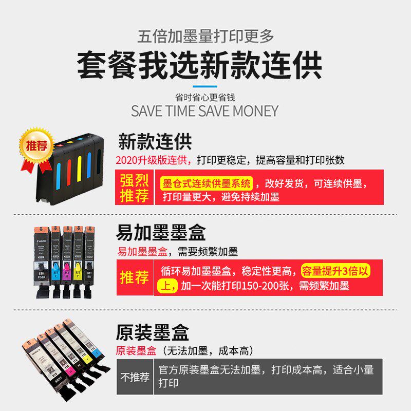  红伟数码喷墨多功能一体机