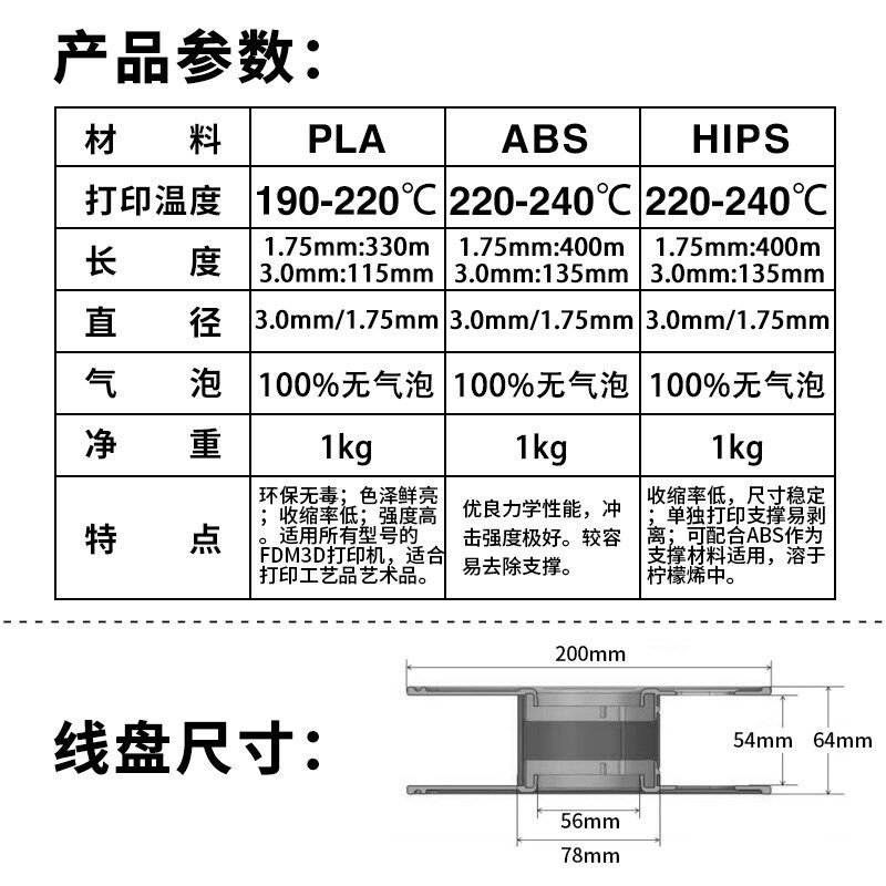  红伟数码其它