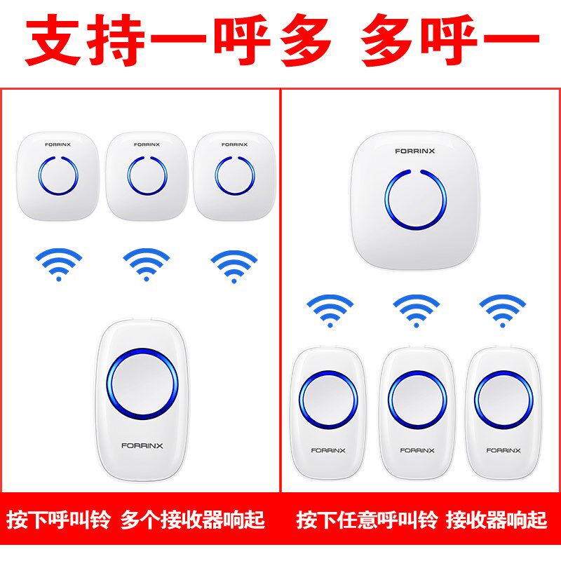  红伟数码无线呼叫器