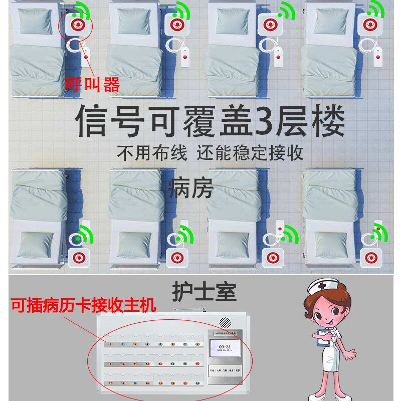  红伟数码无线呼叫器