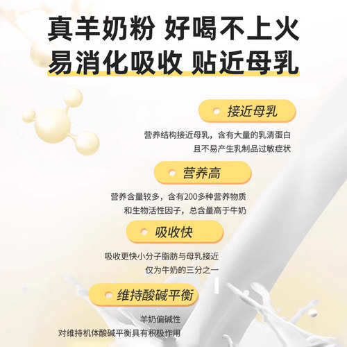 宠物幼犬羊奶粉狗狗专用小奶狗幼狗用新生小狗吃喝的犬用泰迪金毛 - 图1