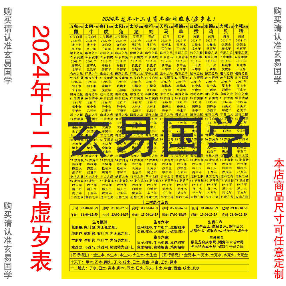 2024年虚岁表十二生肖属相年龄对照六十甲子纪年五行纳音塑封防水 - 图0