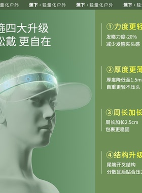 户外运动女蕉下遮阳帽