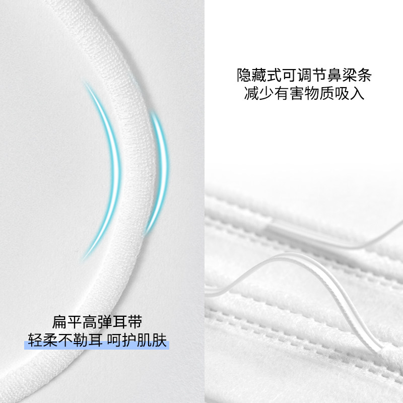 医用外科一次性三层医疗白色口罩 丘山重医疗器械口罩（器械）