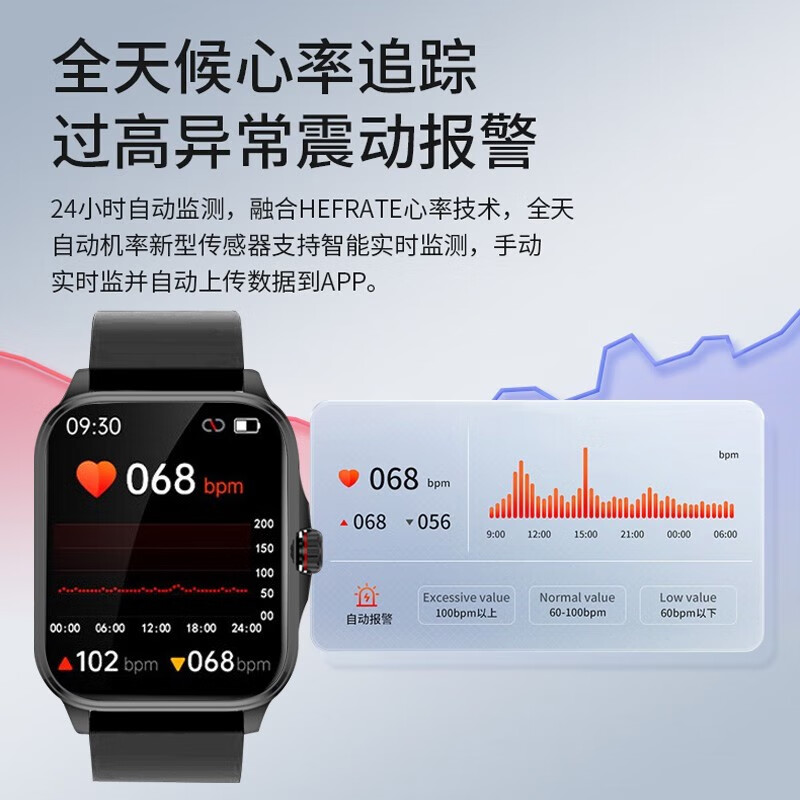 喵医生免扎针血糖评估手表血压血氧心率监测运动手环母亲节礼物 - 图1