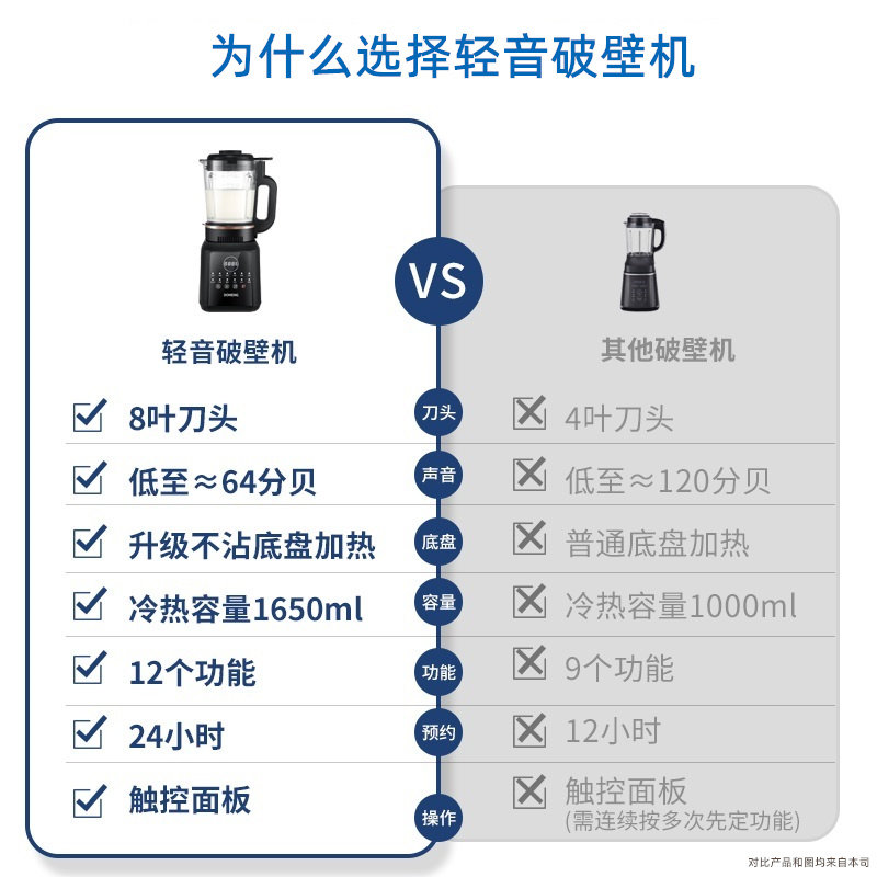 家用小型新款免煮全自动1一豆浆机 聚吉客豆浆机