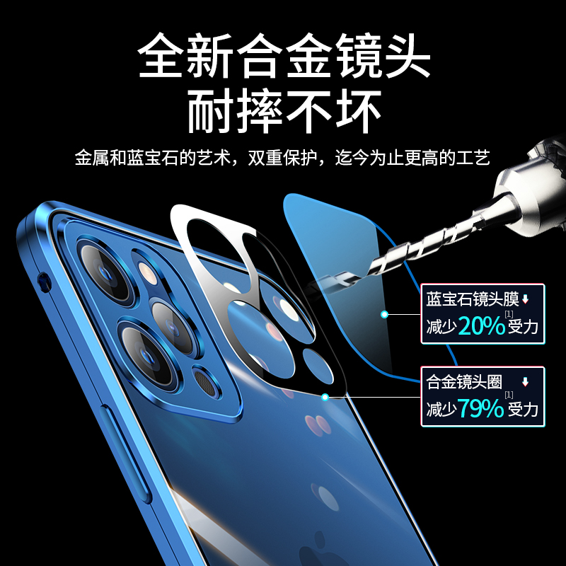 新款适用苹果12全包手机壳iPhone12promax镜头防摔双面玻璃mini透明新品新款翻盖防偷窥个性保护套硬壳远峰蓝 - 图3