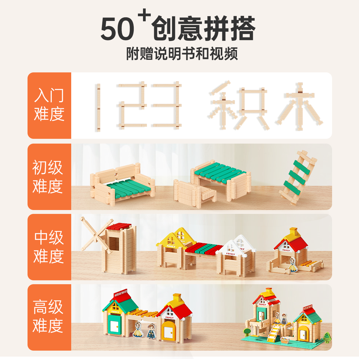 鲁班榫卯积木儿童玩具木制diy结构拼装小建筑师蒙氏早教搭建房子,淘宝优惠券,粉丝福利购,淘宝优惠卷