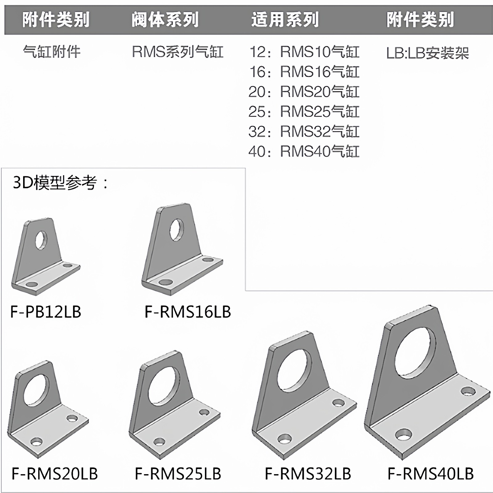 亚德客F-RMS10LB F-RMS16 20 25 32 40无杆气缸支架脚架安装底座,淘宝优惠券,粉丝福利购,淘宝优惠卷