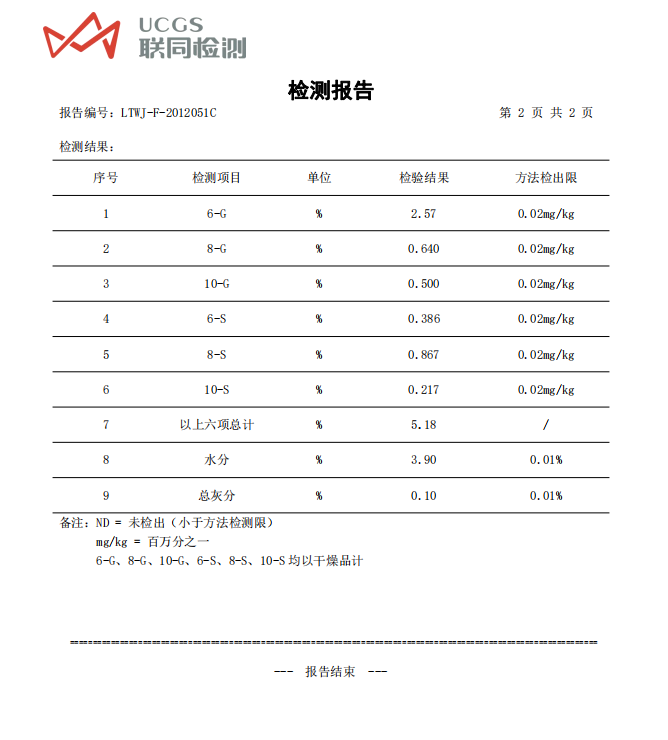 姜辣素10%天然生姜提取物 6-姜酚 生姜浓缩精华粉 赠送量勺 - 图3