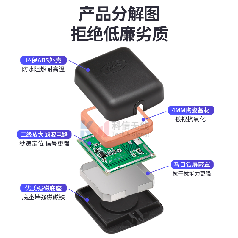 GPS天线 北斗导航 双模GPS天线 车载定位GPS天线二级放大带虑波器 - 图1