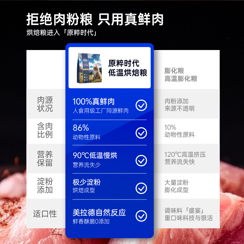 红狗原粹时代猫粮低温烘焙低敏真鲜肉鸡肉深海鱼美毛1.5kg