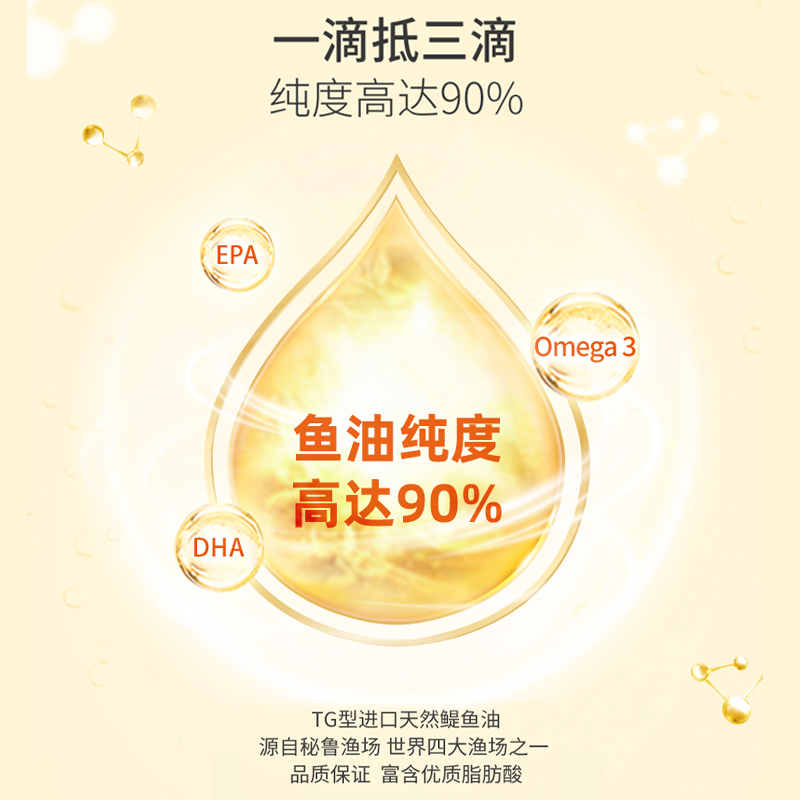 红狗omega3进口鳀鱼猫用狗用鱼油猫咪美毛护肤犬猫呵护毛发223ml_宠物_宠物食品及用品