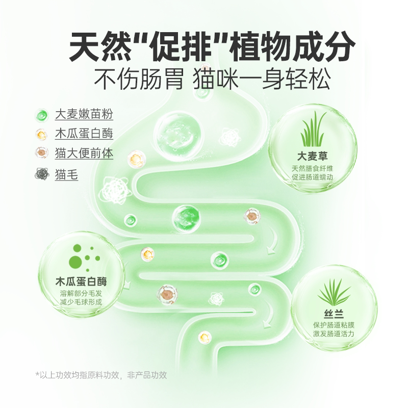 商品缩略图 2