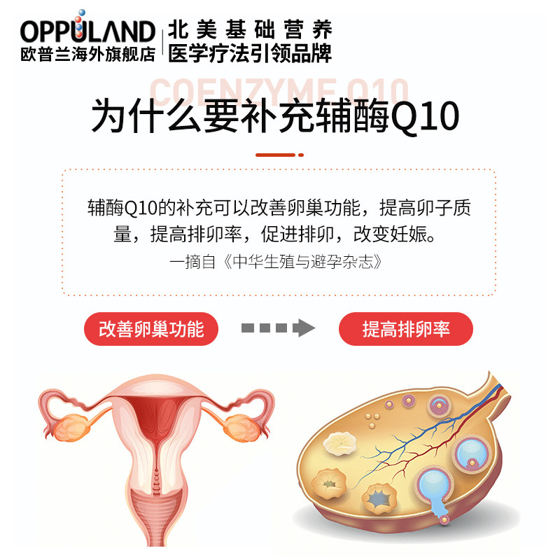 进口素q10备孕调理dhea提高女辅酶 Oppuland海外辅酶Q10