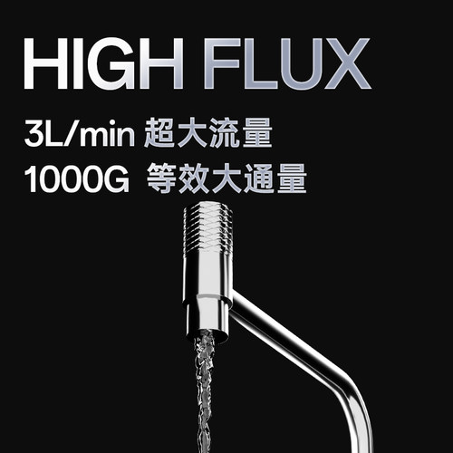 世韩600G大通量零陈水家用反渗透净水器富锶矿化3L大流速纯水机 - 图0