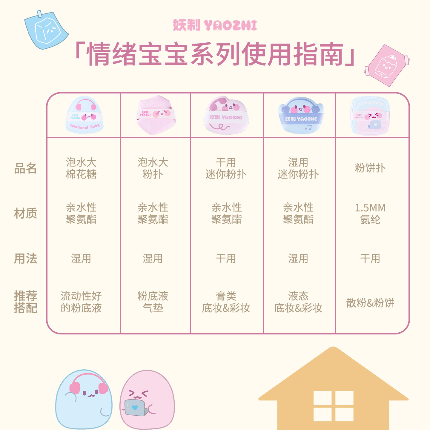 妖制粉扑棉花糖情绪宝宝气垫粉底液专用干湿两用超软散粉饼美妆蛋,淘宝优惠券,粉丝福利购,淘宝优惠卷