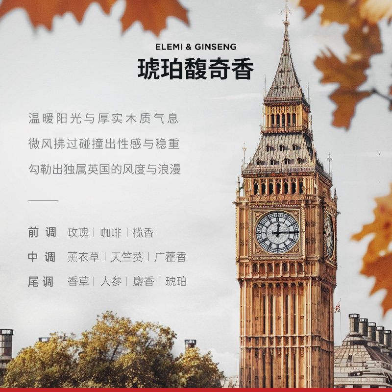 【圣诞礼物】Hawkins霍金斯沐浴露礼盒小银罐发油洁面送男友老公