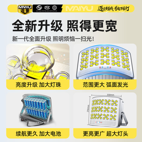 太阳能户外灯家用庭院灯2026新款家用超亮大功率人体感应照明路灯 - 图3