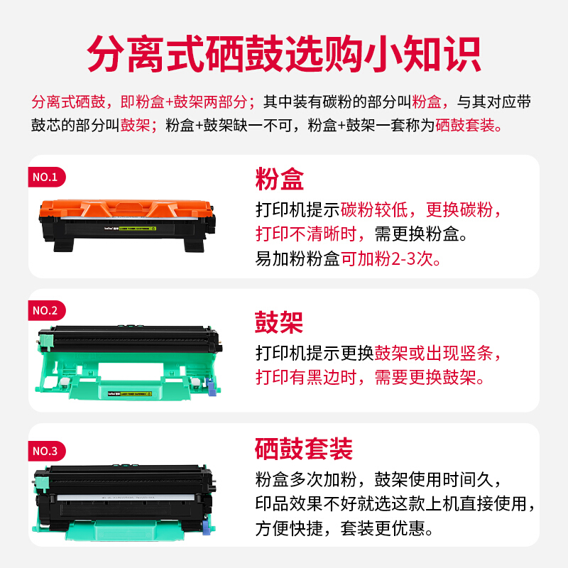 得印(befon)LT201易加粉墨粉盒适用联想S1801 M7206 M7206W LJ2205 2206W M1851 M7255F F2081 M7256WHF 1816-图0