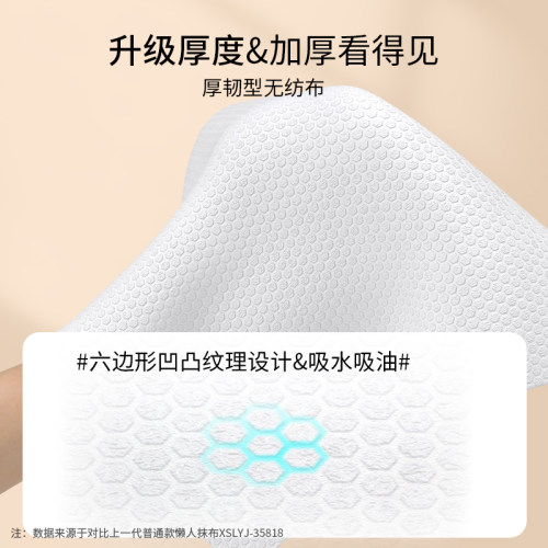 懒人抹布干湿两用厨房用纸一次性洗碗布家务清洁专用品加厚无纺巾 - 图0