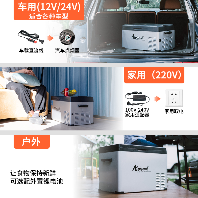 冰虎C系车载冰箱压缩机制冷12V24V220V车家两用多容量可选小冰箱-图1