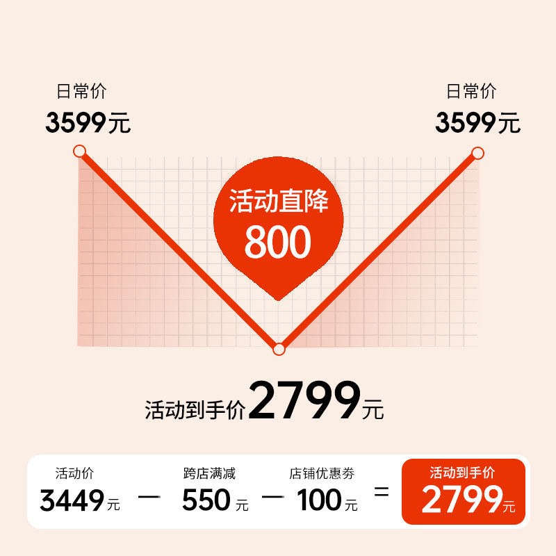 日本samuel双灶嵌入内嵌式电陶炉 盛美电磁炉/陶炉