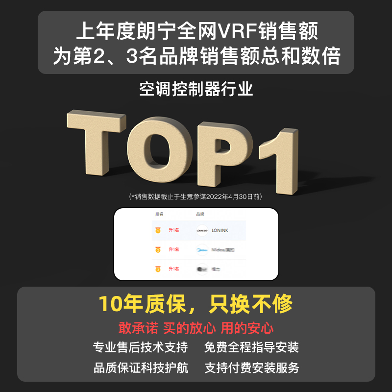 朗宁小米IoT米家VRF中央空调控制器PRO版智能温控器网关远程模块-图0