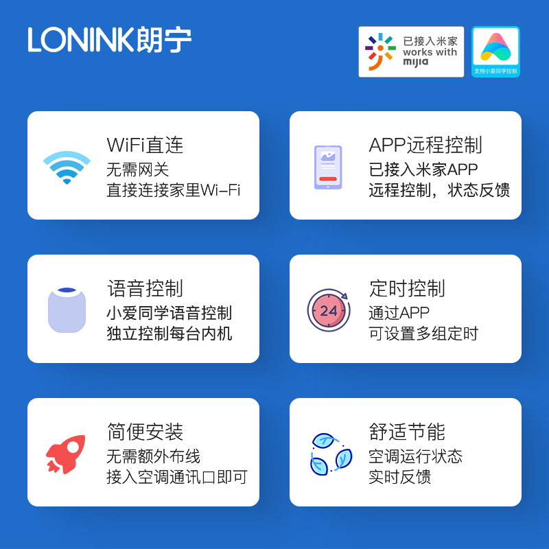 大金日立格力vrf中央空调控制器智能远程温控器接入米家HomeKit-图1