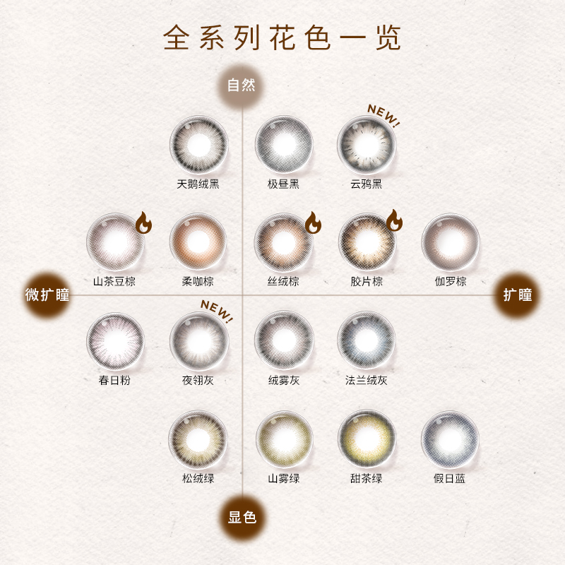 moody经典美瞳日抛自然棕色灰色隐形眼镜20片装 - 图1