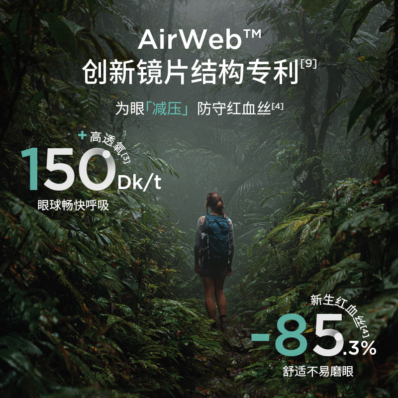 moody隐形眼镜硅水凝胶日抛S系列水润透明片10片MOODYBLUE