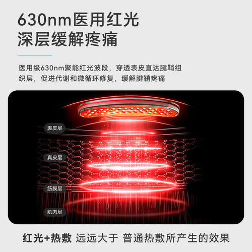 医用腱鞘炎护腕手腕管综合支具热敷理疗仪妈妈手大拇指护套按摩器 - 图2
