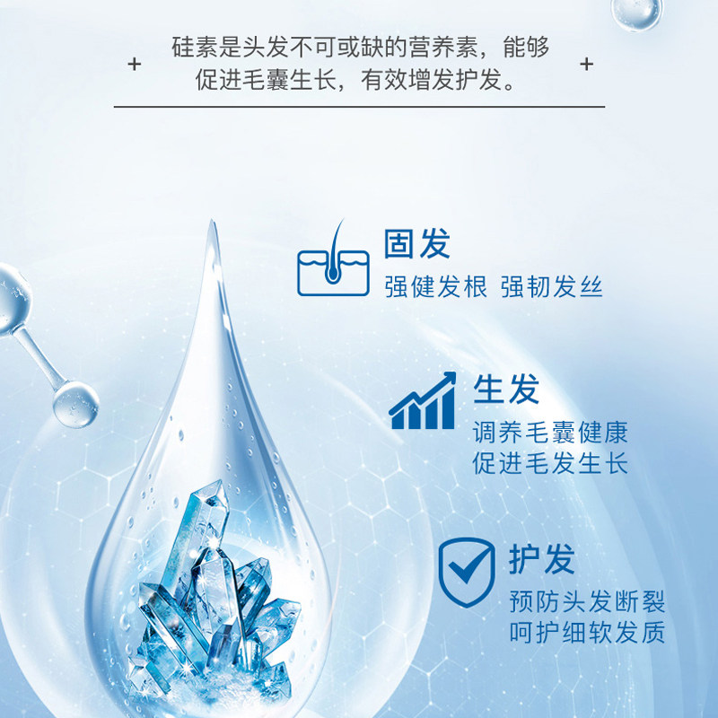希黎思silicea增发huebner生物素 丽杰海外丽人海外膳补